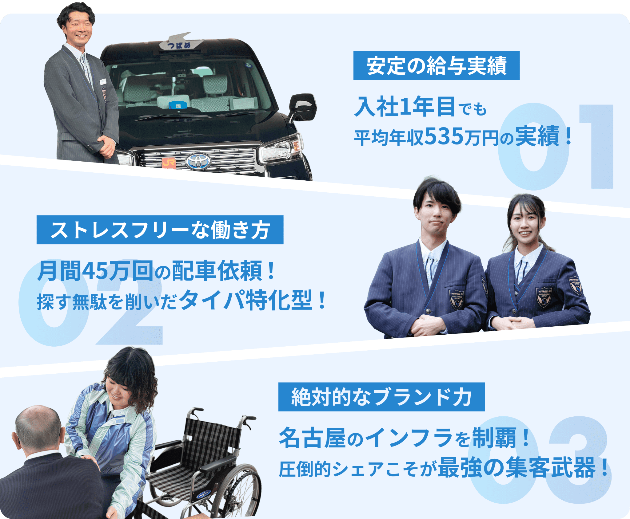 名古屋エリア シェア率NO1